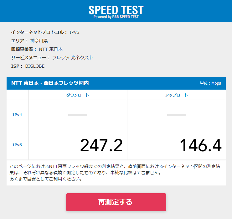 NTT東日本・西日本フレッツ網内の速度